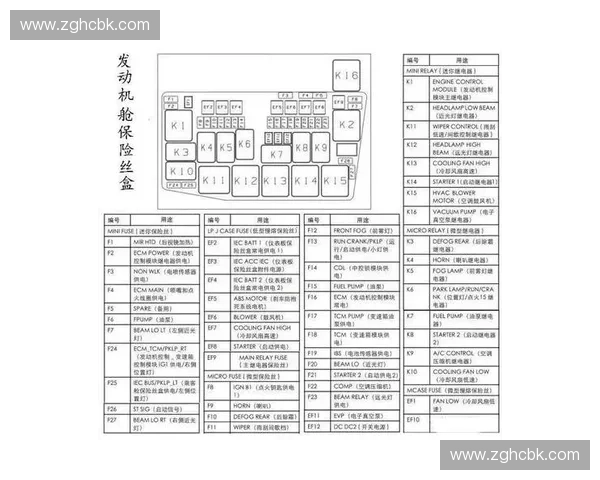 赛事保险保障全解析 如何为赛事活动选择最合适的保险方案
