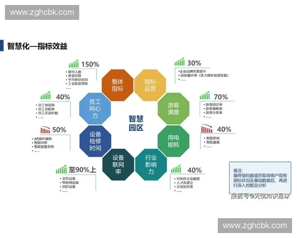 基于体育区块链管理的数字化治理模式与智能化发展路径研究