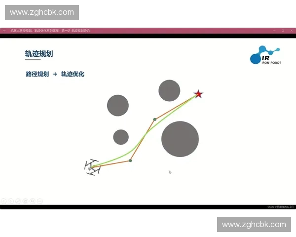 以训练进度为核心的个性化学习路径优化与实施策略分析