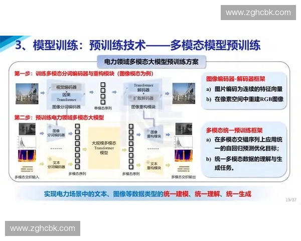 基于人工智能的战术预测模块设计与应用研究