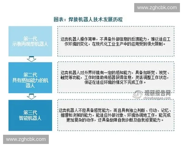 体育技术外包助力行业创新与发展探讨：从管理模式到技术应用的全方位解析