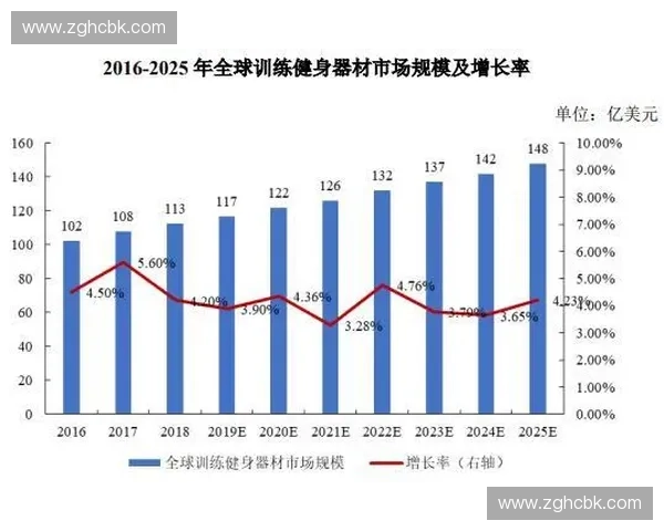 竞赛器材组在赛事组织中的关键作用及其发展趋势分析