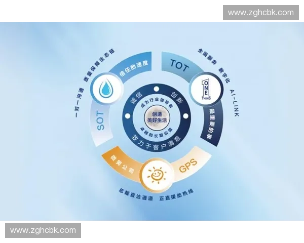 体育曝光驱动品牌增长的新引擎与商业价值重构路径探索研究实践趋势