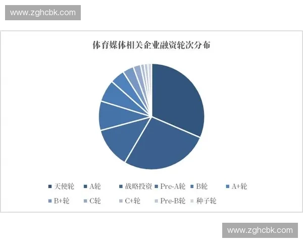 体育商业研究所视角下体育产业发展模式与创新策略研究
