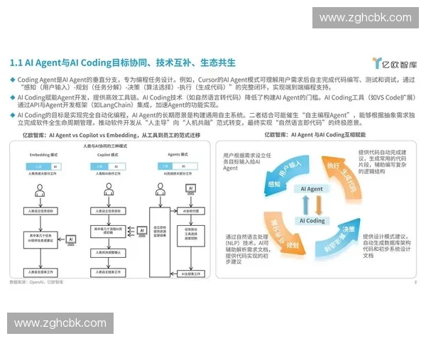 洞察全球体育产业升级路径与商业生态重构的未来发展趋势报告标题设计 洞察全球体育产业升级路径与商业生态重构的未来发展趋势报告标题设计