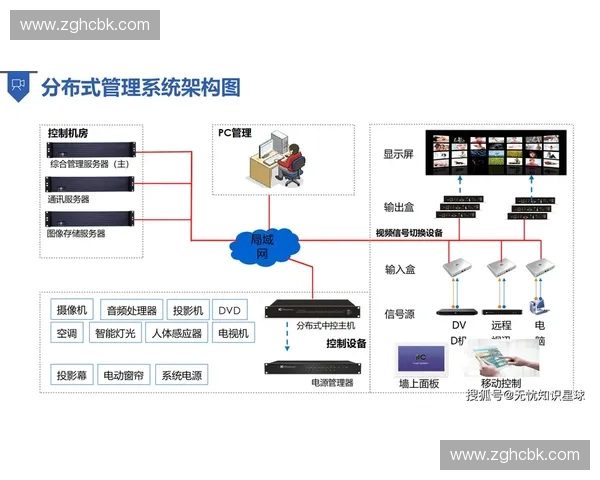 体育信息传播新模式探析：数字化时代的创新与挑战