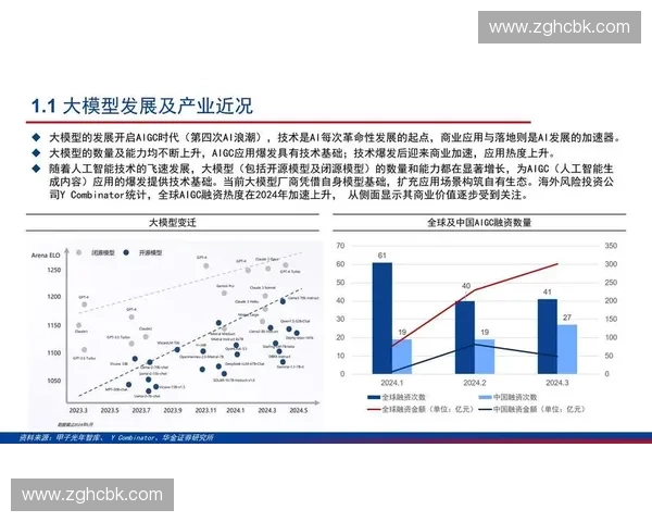 基于弧线控制技术的应用与发展趋势研究
