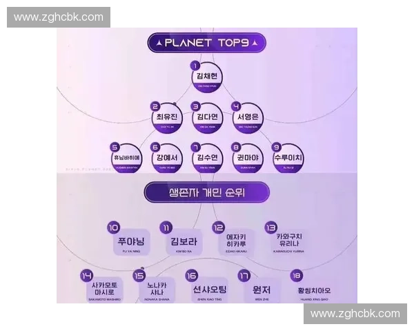 低位卡位策略在市场竞争中的应用与挑战分析