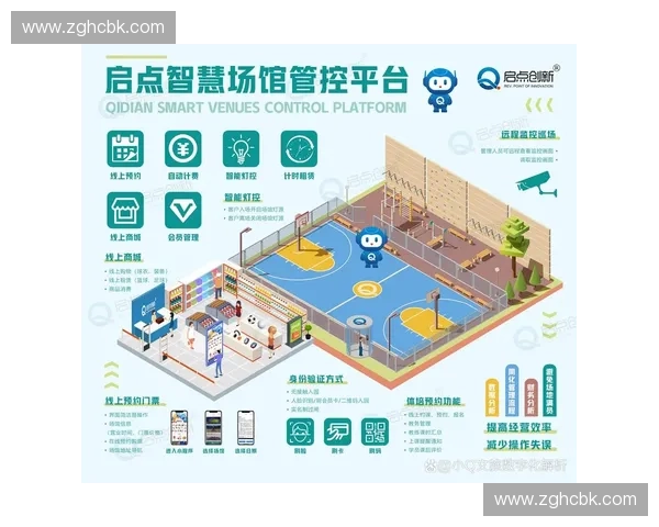 体育场馆运营管理创新模式与高效服务提升研究 体育场馆运营管理创新模式与高效服务提升研究